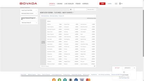 bovada kentucky derby futures|Kentucky Derb FAQ .